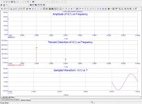 V-fet_New_Output_Stage_Analysis_Distortion_20W.jpg