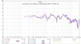 ceiling 3 ms delay is affecting 500 to 1500 Hz.jpg