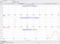 V-fet_New_Output_Stage_Analysis_Distortion_30W.jpg