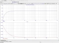 V-fet_New_Output_Stage_Analysis_Frequency_Gain.jpg