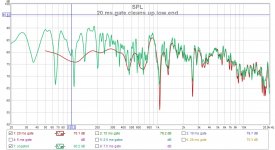 20 ms gate cleans up low end.jpg