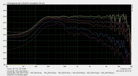 afstraalgedrag 0 tot 90 gated%2C 1 . 24 oct.jpg
