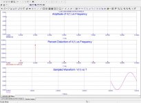 V-fet_New_Series_Output_Distortion_Analysis_1W.jpg