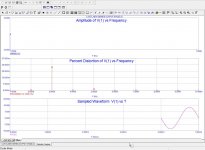 V-fet_New_Series_Output_Dist_Analysis_10W.jpg