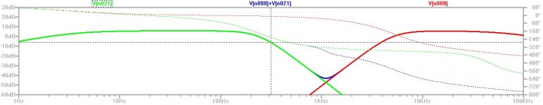 frequency plot.jpg