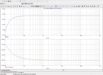 V-fet_New_Series_Output_Frequency_Gain_Analysis.jpg