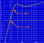 f9 + f3.png