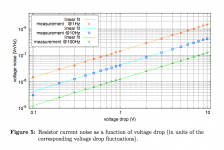Resistor noise and volts.png