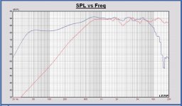 Cucicu unfiltered SPL Leap.JPG Cucicu unfiltered SPL Leap.JPG