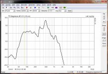 Before 32L woofer  amp-25db 5 cm above woofer.jpg