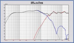 Cucicu SPL filter 01.JPG Cucicu SPL filter 01.JPG