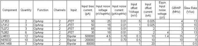 my dual op amps.PNG