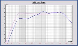 Cucicu SPL IB and FS.JPG Cucicu SPL IB and FS.JPG