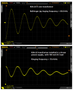 rcore_waveforms.png