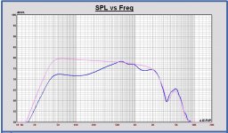 Cucicu SPL 60deg IB FS.JPG Cucicu SPL 60deg IB FS.JPG