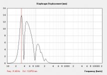 BC18DS115-1w1m-1600w-displacement-xmax.JPG BC18DS115-1w1m-1600w-displacement-xmax.JPG