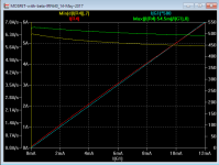 MOSFET-with-beta-IRF640-plot.png