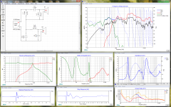 Xsim series Xover without delay.png