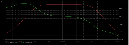 bode plot r0 with input filter.png