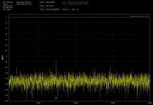 SonyCDP350 Play 1kHz -15dBfs track -16MHz on Ya97MHz-S80.jpg