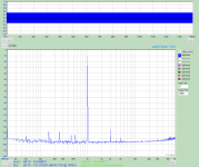 1kHz distortion_-10dBFS out_192kHz_512kFFT_Average 5_0dBV out att_0dBV in att_unit 7_170425.png