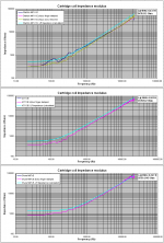 3MM Impedance exp smoothing DF 0.9.PNG