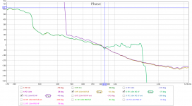 REW P2 Phase unwrapped.png