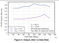 ISO7640Mjitter.png