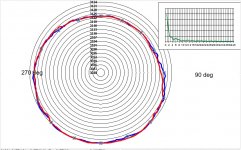 SME20 no outer ring.JPG