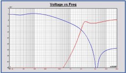 Cucicu voltges filter 04.JPG Cucicu voltges filter 04.JPG