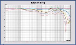 Cucicu SPL off axis filter 04.JPG Cucicu SPL off axis filter 04.JPG