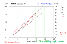 PL509 unknow 210-4k4 g2 current.png