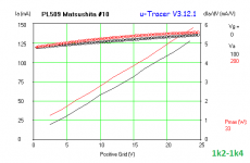 PL509 Matsushita 1k2-1k4 gm.png