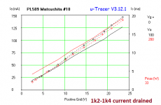 PL509 Matsushita 1k2-1k4 g2 current.png