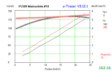 PL509 Matsushita 1k2-1k g2 current.png