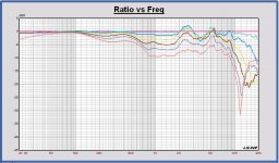 Cucicu SPL off axis filter 05.JPG Cucicu SPL off axis filter 05.JPG