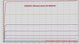 2SK2654 4V2-5Vgs.png