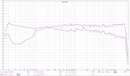 eq-vs-uneq.jpg