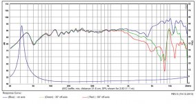 6in-SB17NAC35-4-Chart.jpg