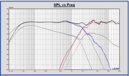 Cucicu SPL and power filter 06.JPG
