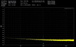 all four QA401 inputs shorted, generator on at -10dBV.jpg