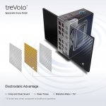 BenQ trevolo esl.jpg
