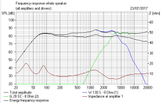 Monitor Audio MA7 BW3 negative polarity.PNG