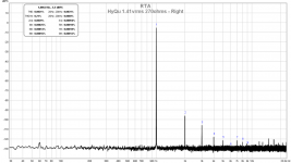 HyQu-1.41vrms-270ohms-FFT-Right2.png