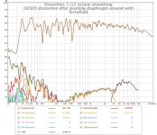 D2905 distortion 3.jpg