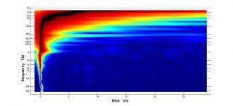 TDA pl IR peaks aligned and CD inverted.jpg
