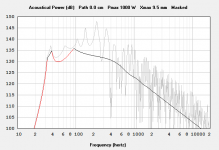 18 Sound 1 kW BR Vs 3 kW TH.PNG