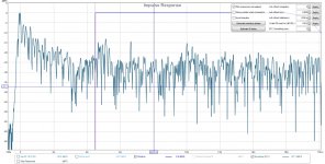ETC15msshift4ms.jpg