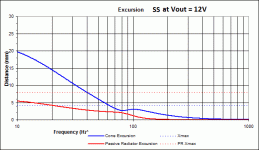 SS Excursion.gif