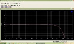 400II SN 20521 Frequency Response 1 Watt.jpg